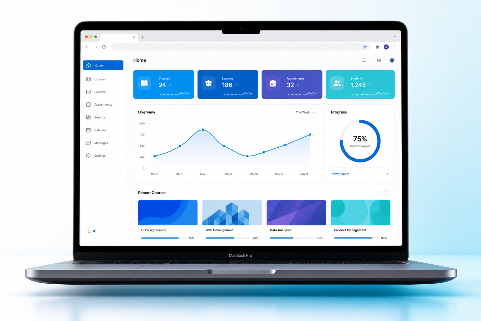 Sample dashboard with reports and admin tools